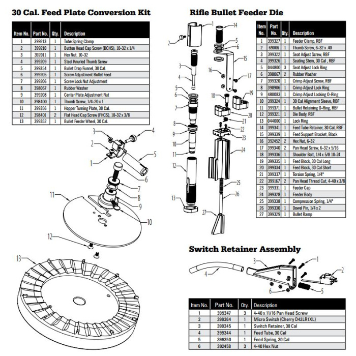 HORNADY Hex Nut 10-32 #392011