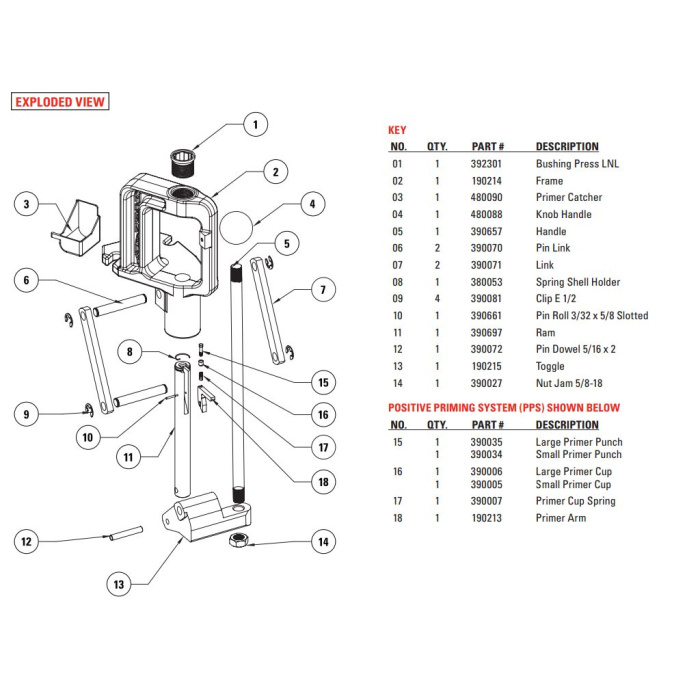 HORNADY Lock-N-Load Classic Nut Jam 5/8-18 #390027
